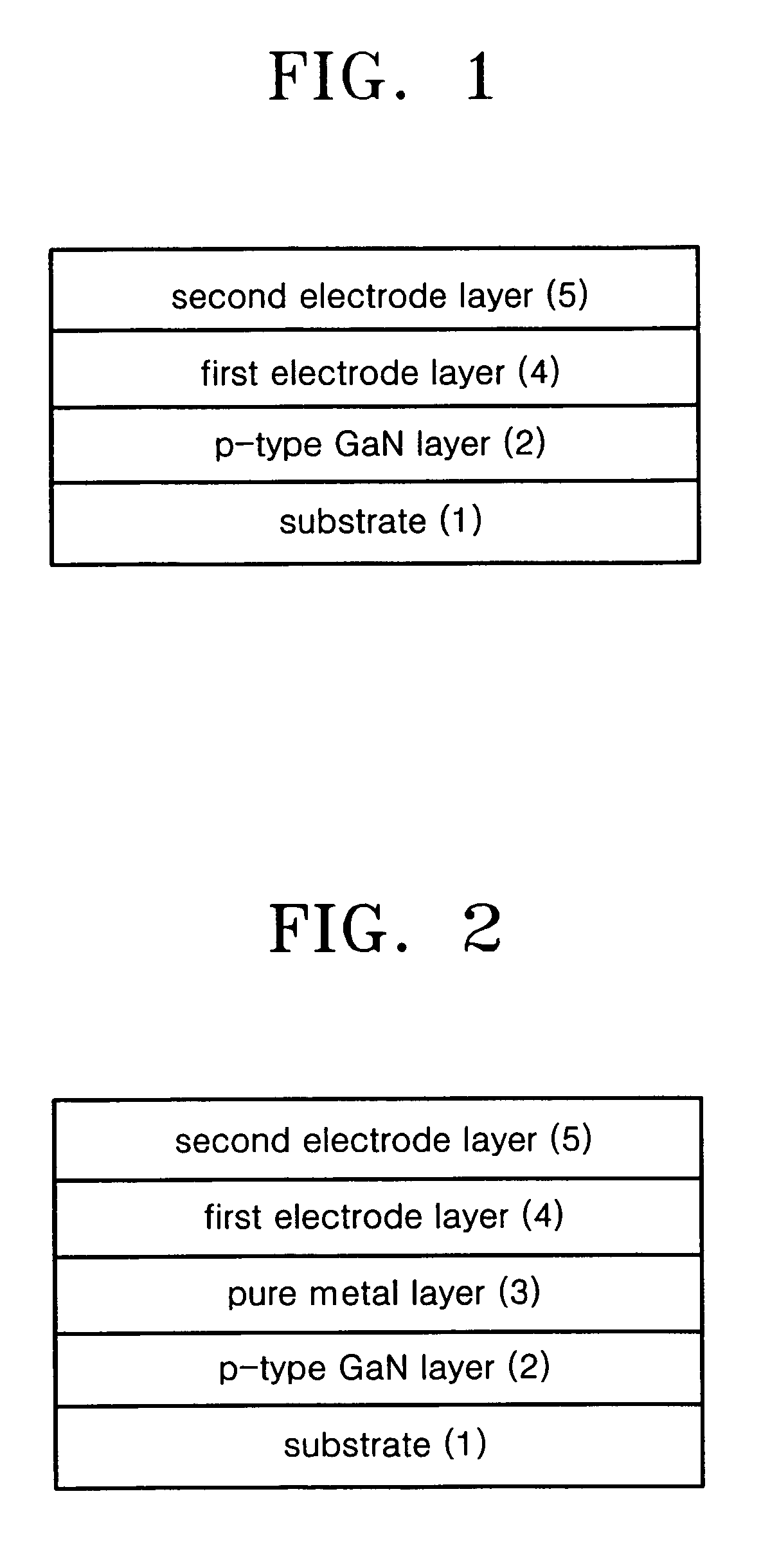 Thin film electrode for high-quality GaN optical devices