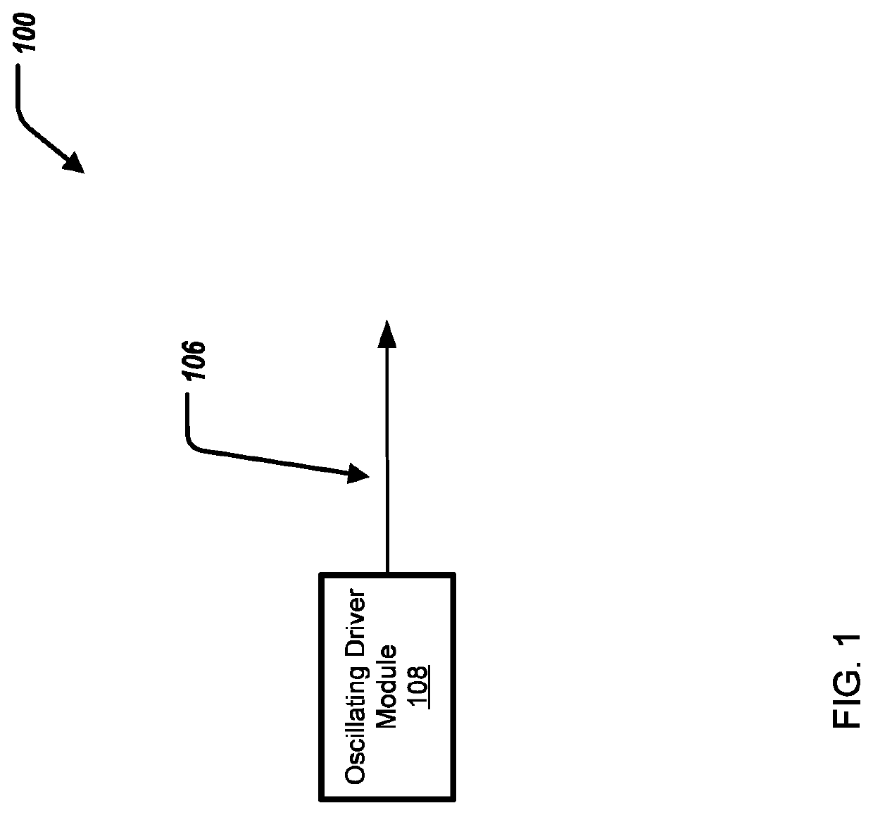 Self-calibrating transmission line resonator oscillating driver apparatus