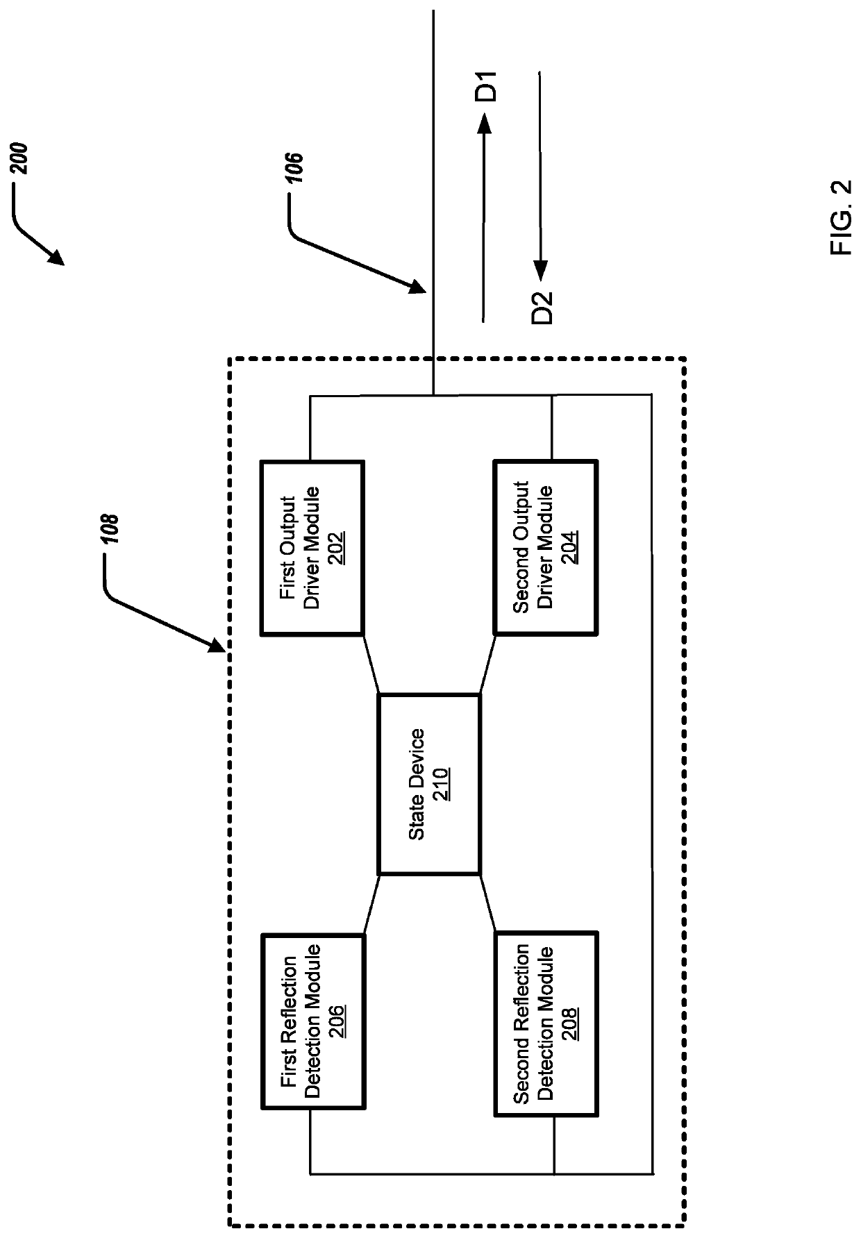 Self-calibrating transmission line resonator oscillating driver apparatus