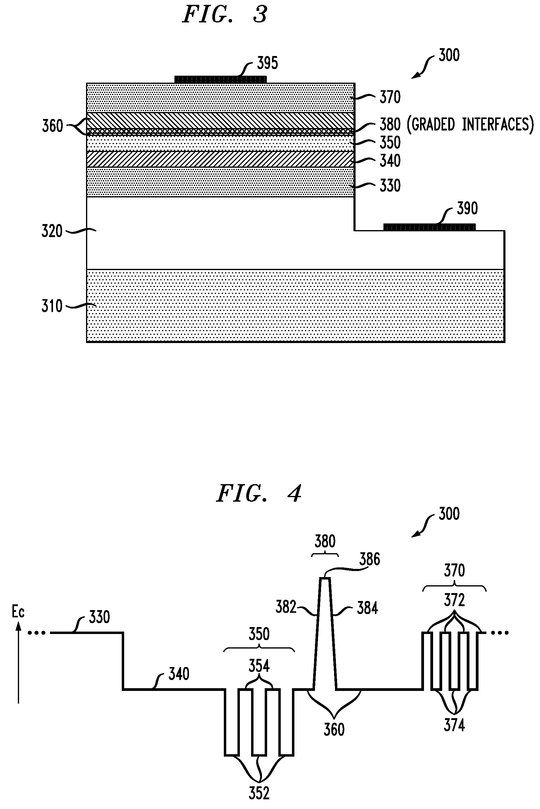 Gallium Nitride Based Semiconductor Device with Reduced Stress Electron Blocking Layer