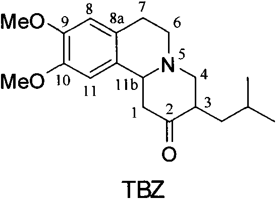Preparation method of (2R, 3R, 11bR)-dihydrotetrabenazine and relevant compounds