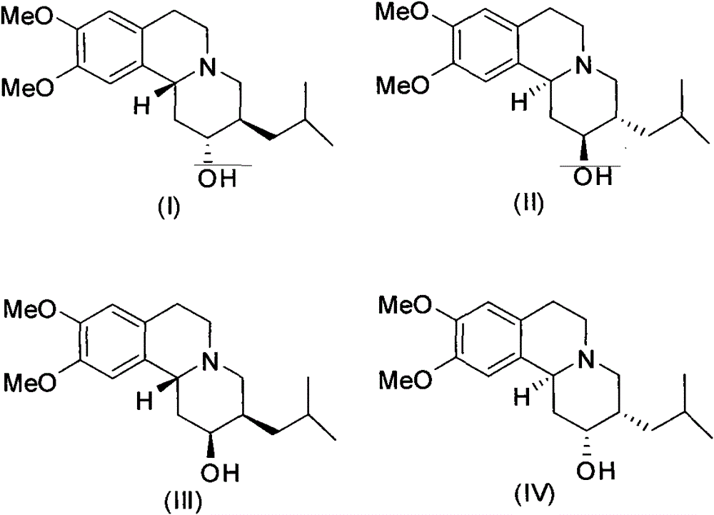 Preparation method of (2R, 3R, 11bR)-dihydrotetrabenazine and relevant compounds