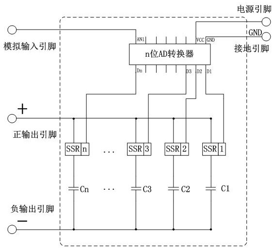 A high-speed variable capacitor driven by digital circuit