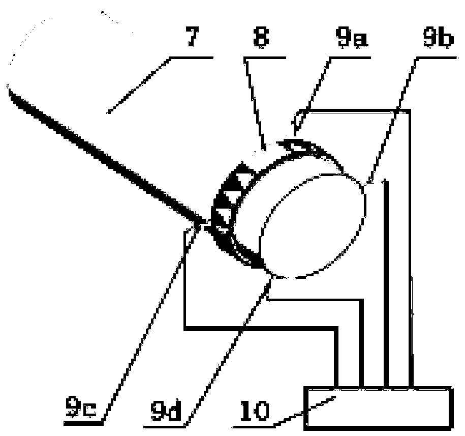 A Radial Integrated Measuring Method of Rotor Axial Displacement, Rotational Speed ​​and Inclination Angle