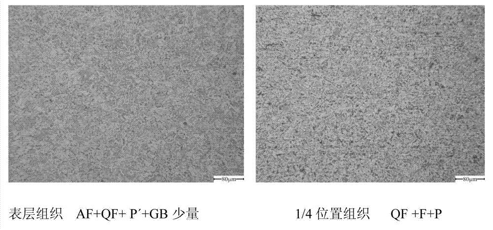 Resource-saving Q345 low-alloy series steel plate and production method thereof