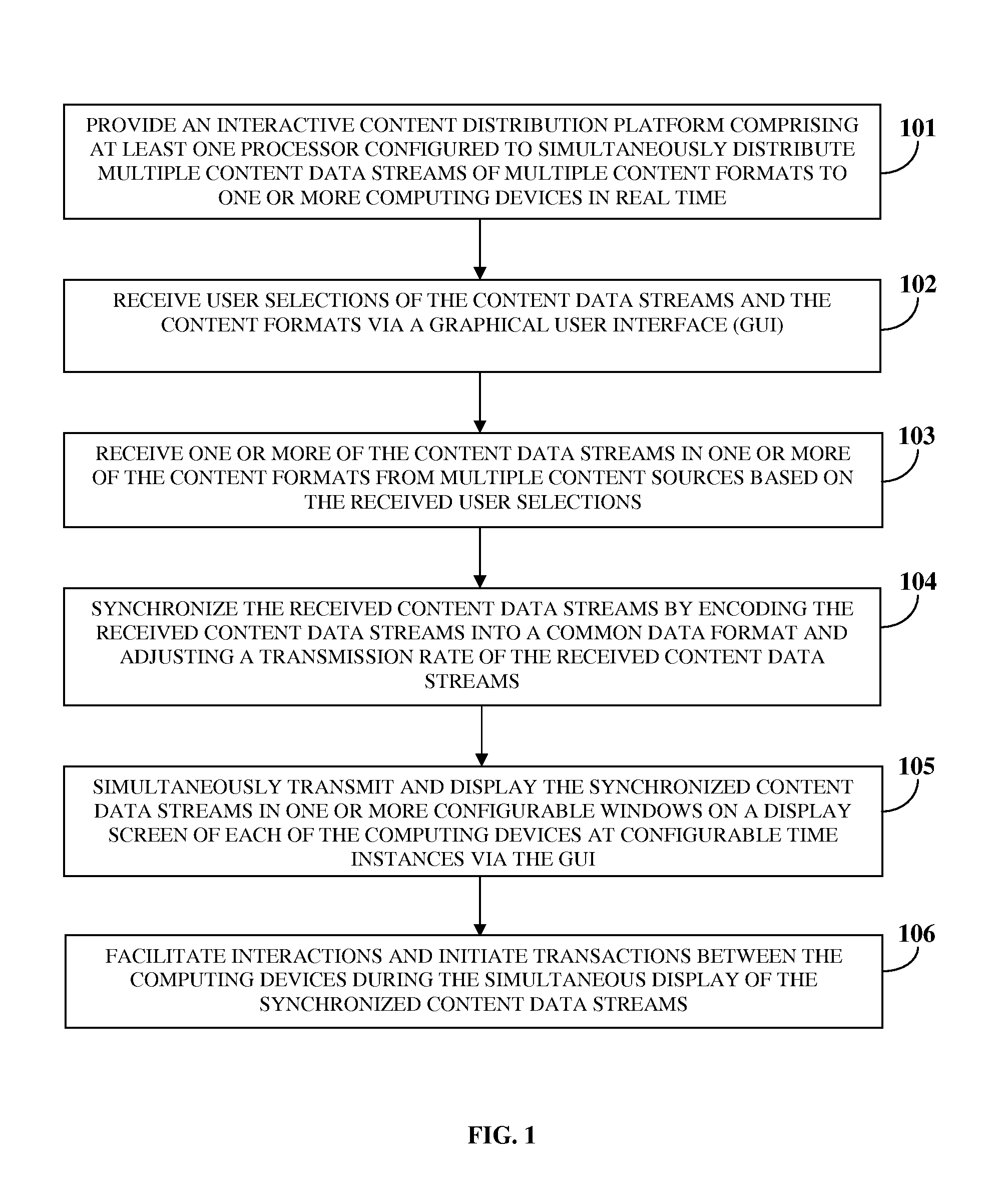 Simultaneous Content Data Streaming And Interaction System