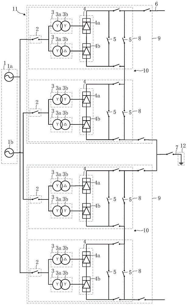 Control method and device for voltage imbalance of ultrahigh-voltage direct-current power transmission valve groups