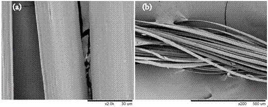 A composite drug-loaded fiber for surgical sutures