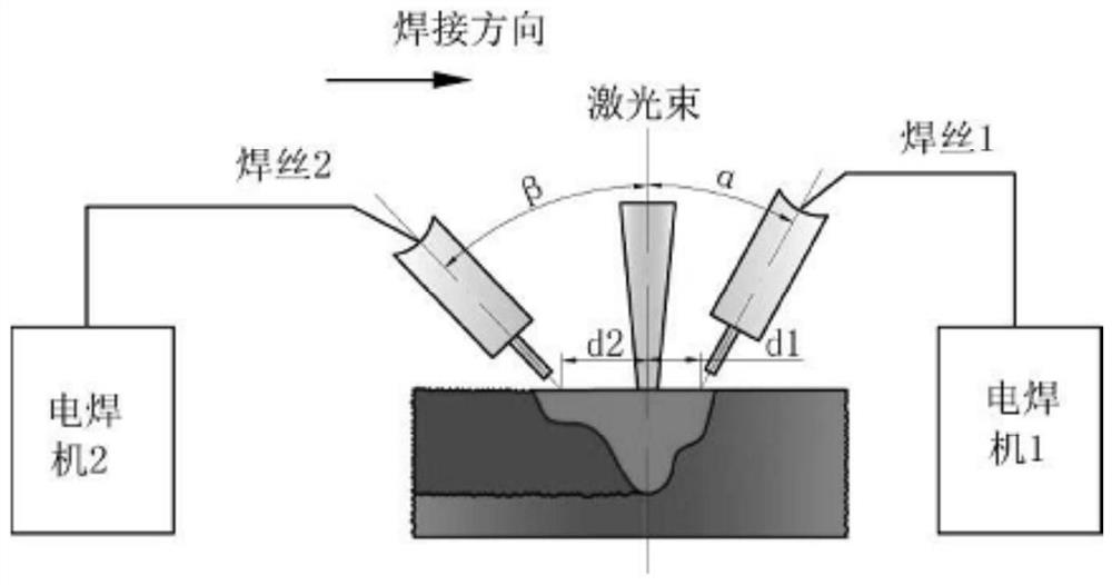Welding joint of low-alloy and ultrahigh-strength steel and welding method