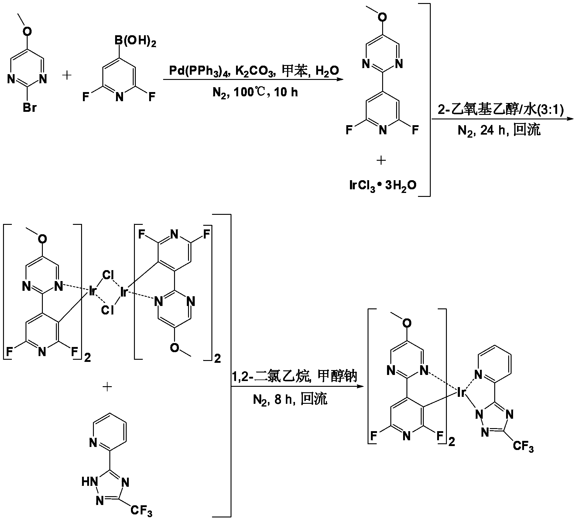 Organic electroluminescent material, preparation method and application thereof