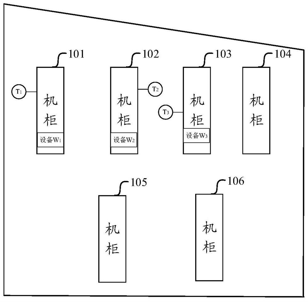 A kind of inspection method and device