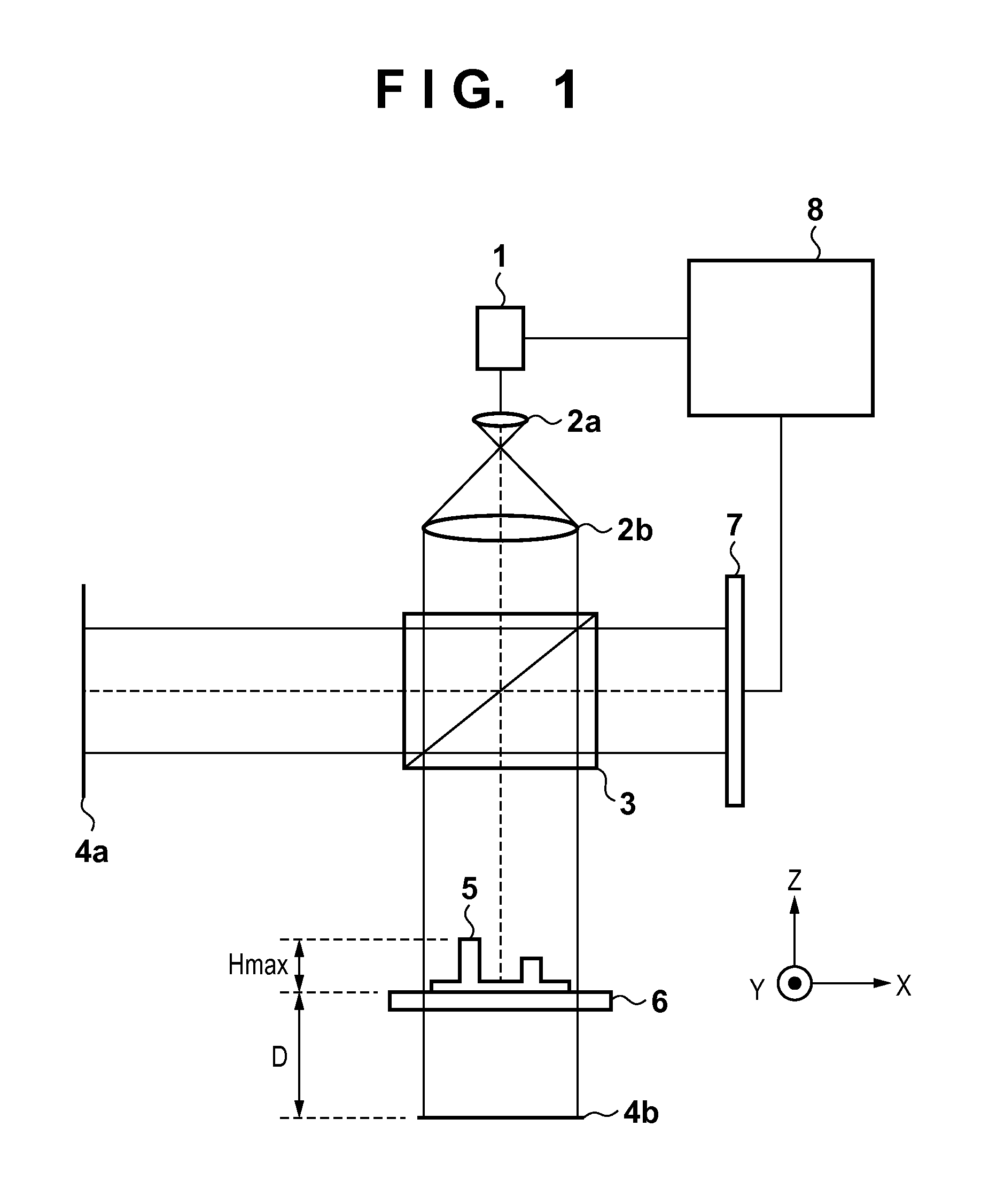 Surface shape measurement method and measurement apparatus