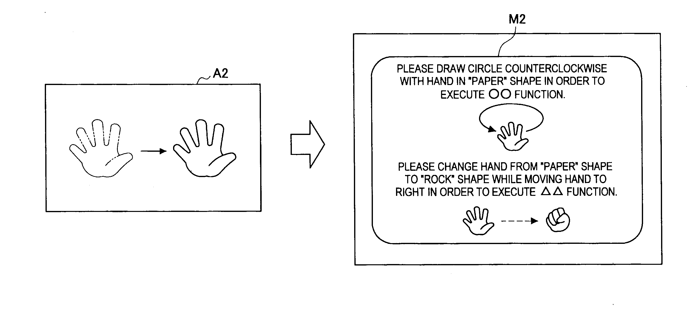 Gesture input device, gesture input method, and program