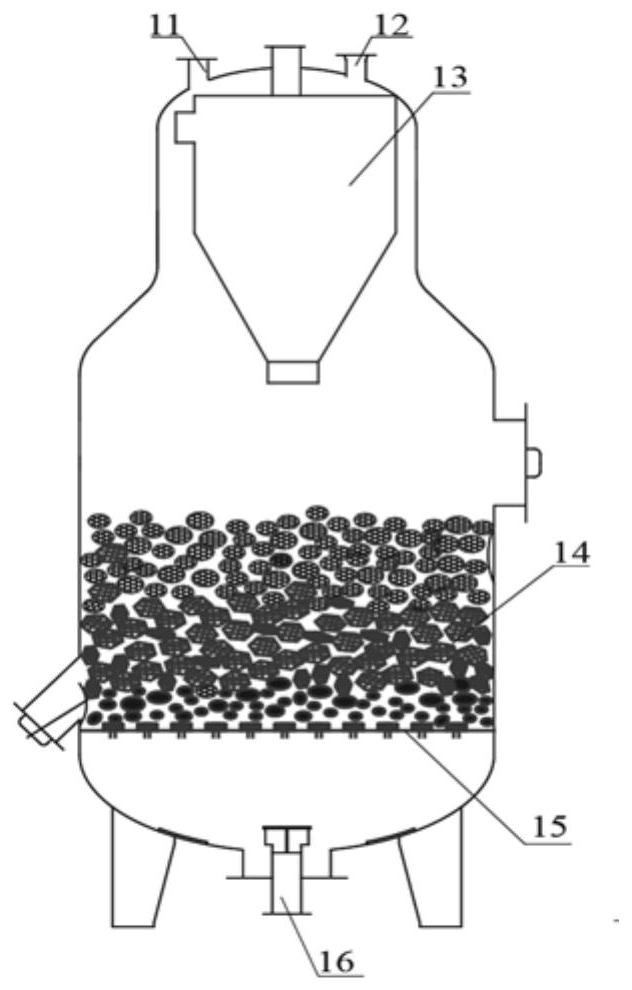 Sorting Method of Separation Media in Fluidized Bed Separator