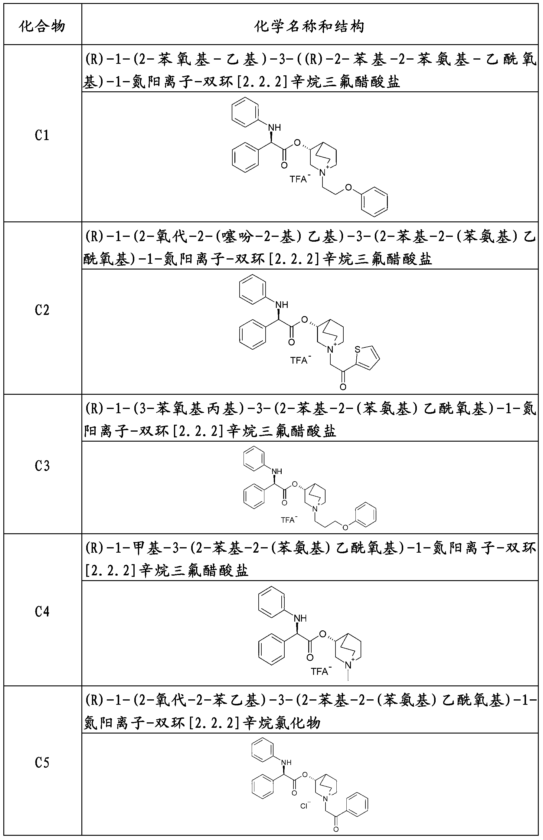 Liquid propellant-free formulation comprising an antimuscarinic drug