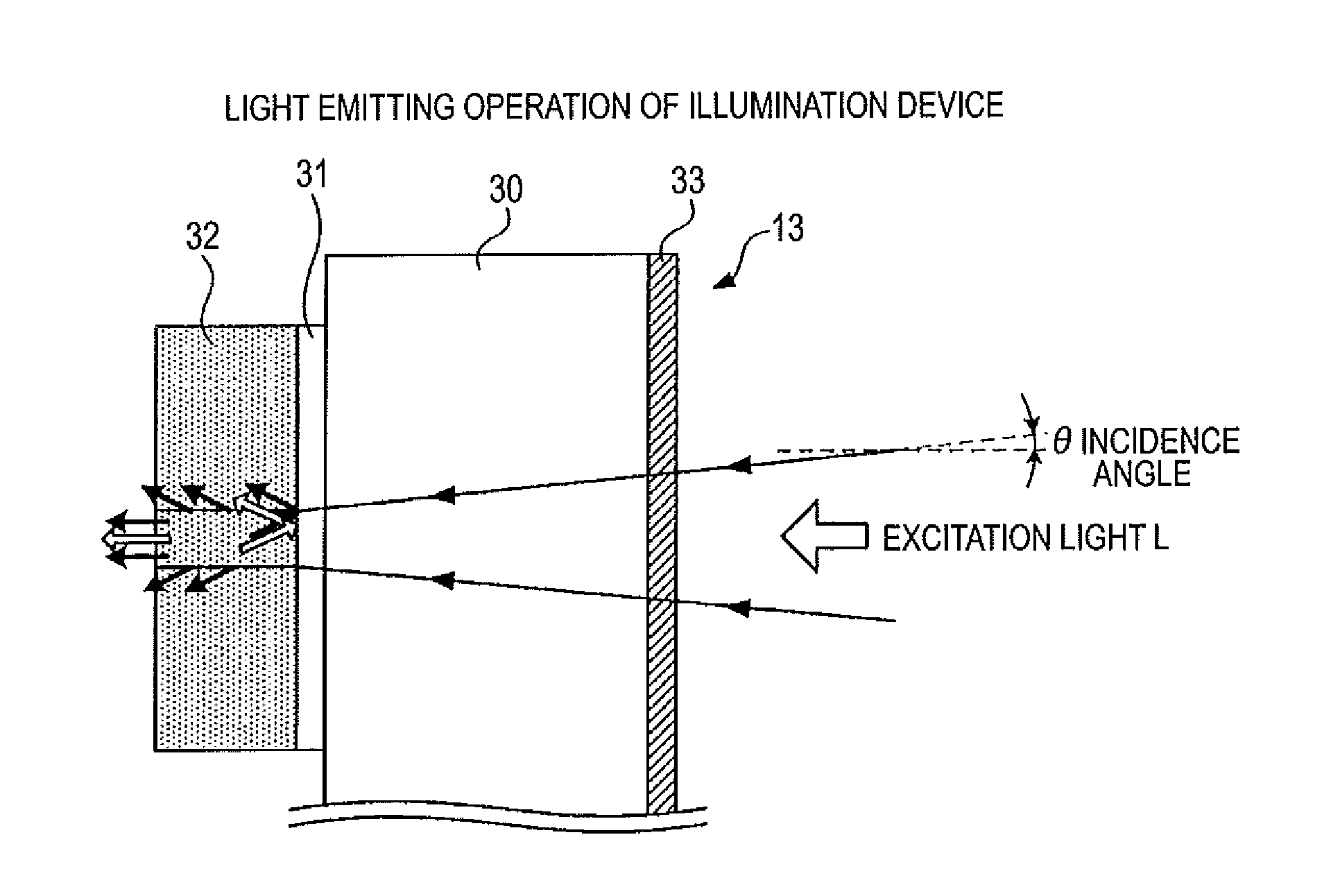 Illumination device and image display apparatus
