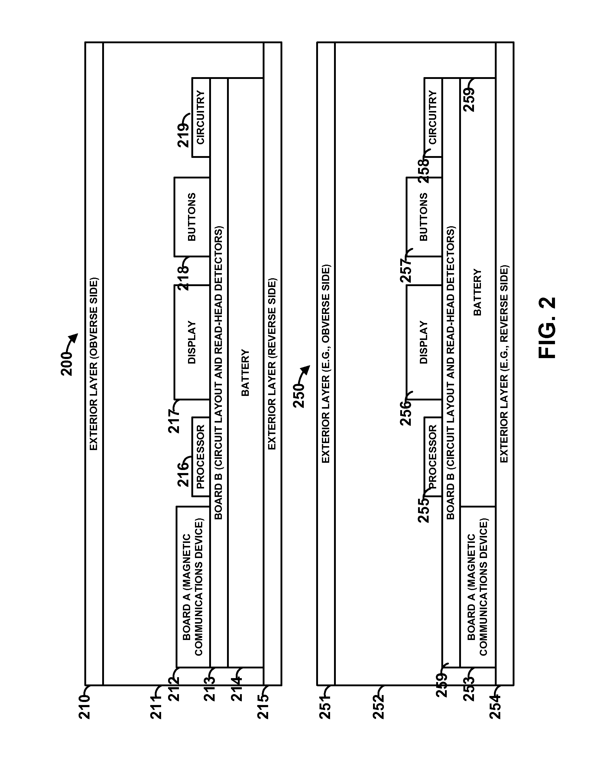 Cards having dynamic magnetic stripe communication devices fabricated from multiple boards