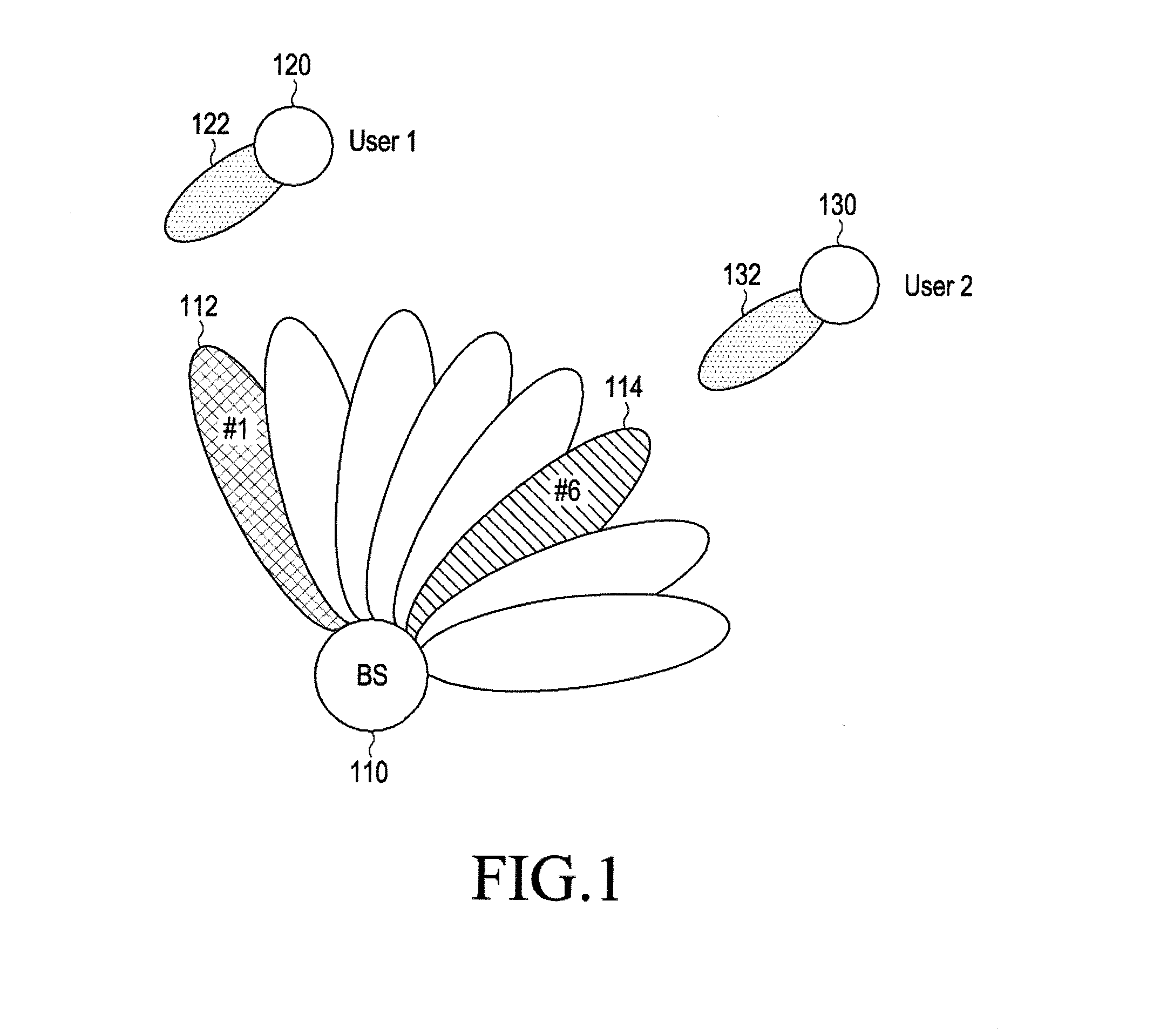 Method and apparatus for tracking uplink beam in beamforming-based cellular system