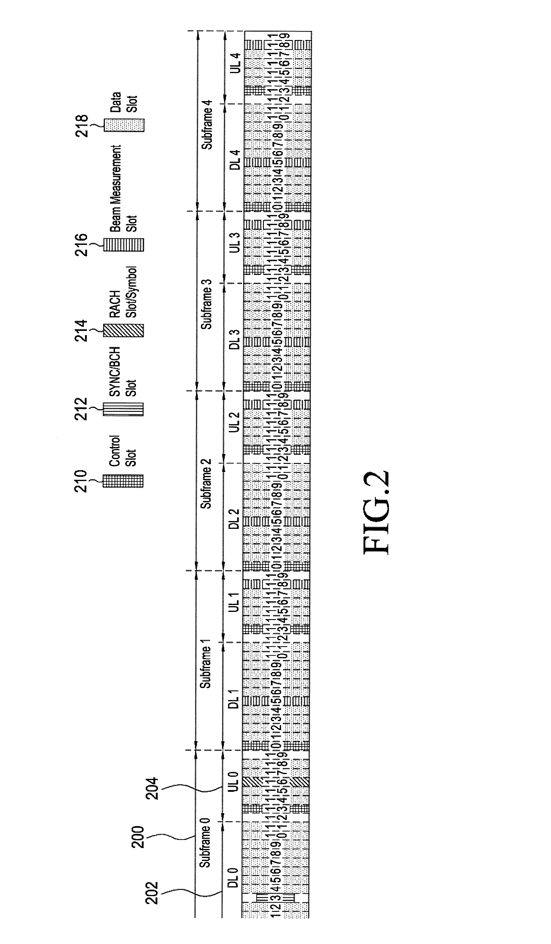 Method and apparatus for tracking uplink beam in beamforming-based cellular system