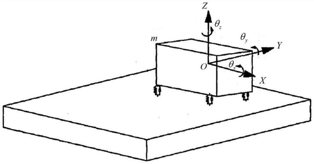 A Vibration Optimization Method for Rail Transit Converter Based on Mode Decoupling Technology