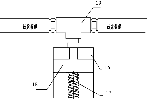 Prestressed intelligent circulation grouting system and its control method