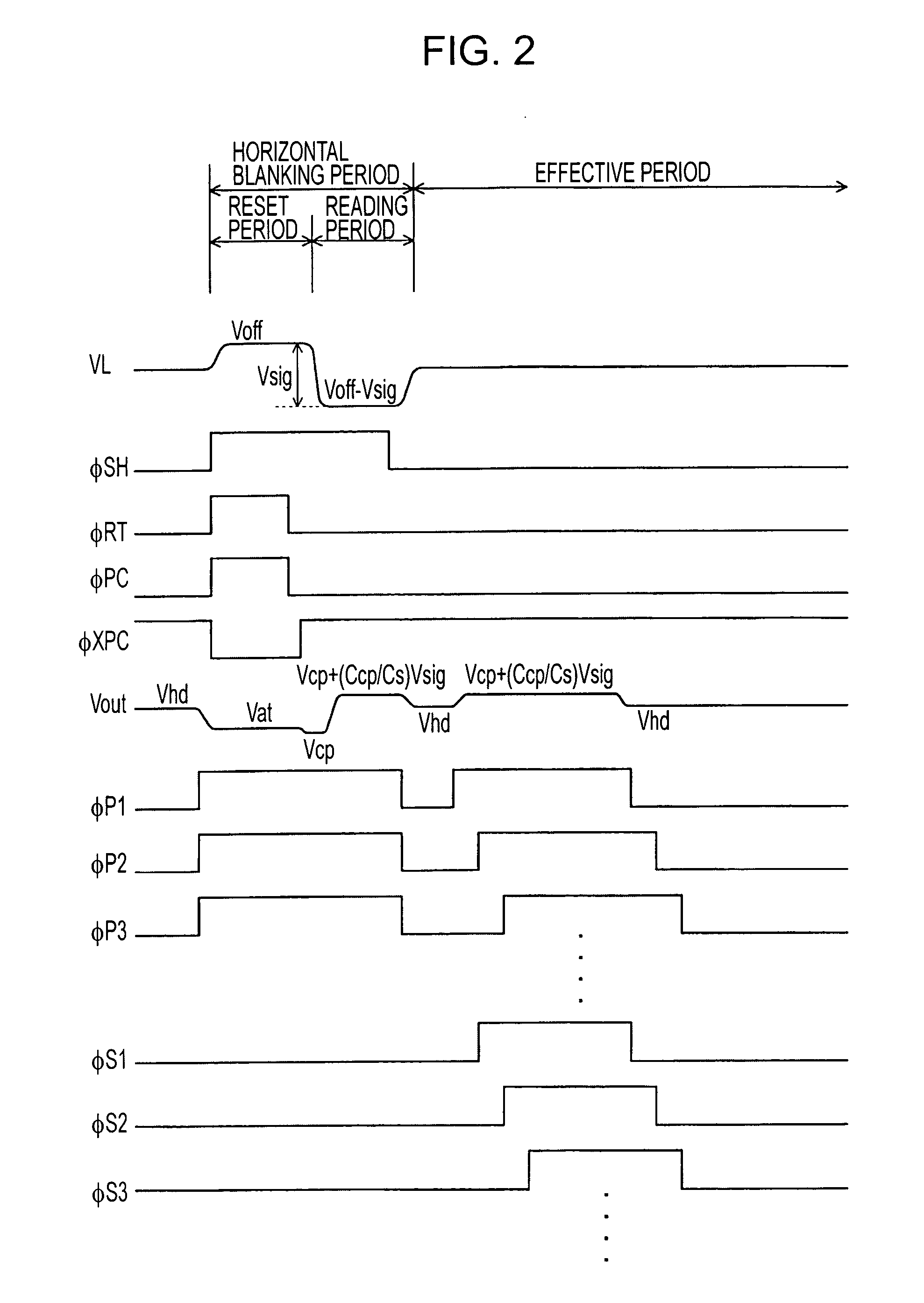 Solid-state imaging device, pixel-signal processing method, analog-signal transferring device, and analog-signal transferring method
