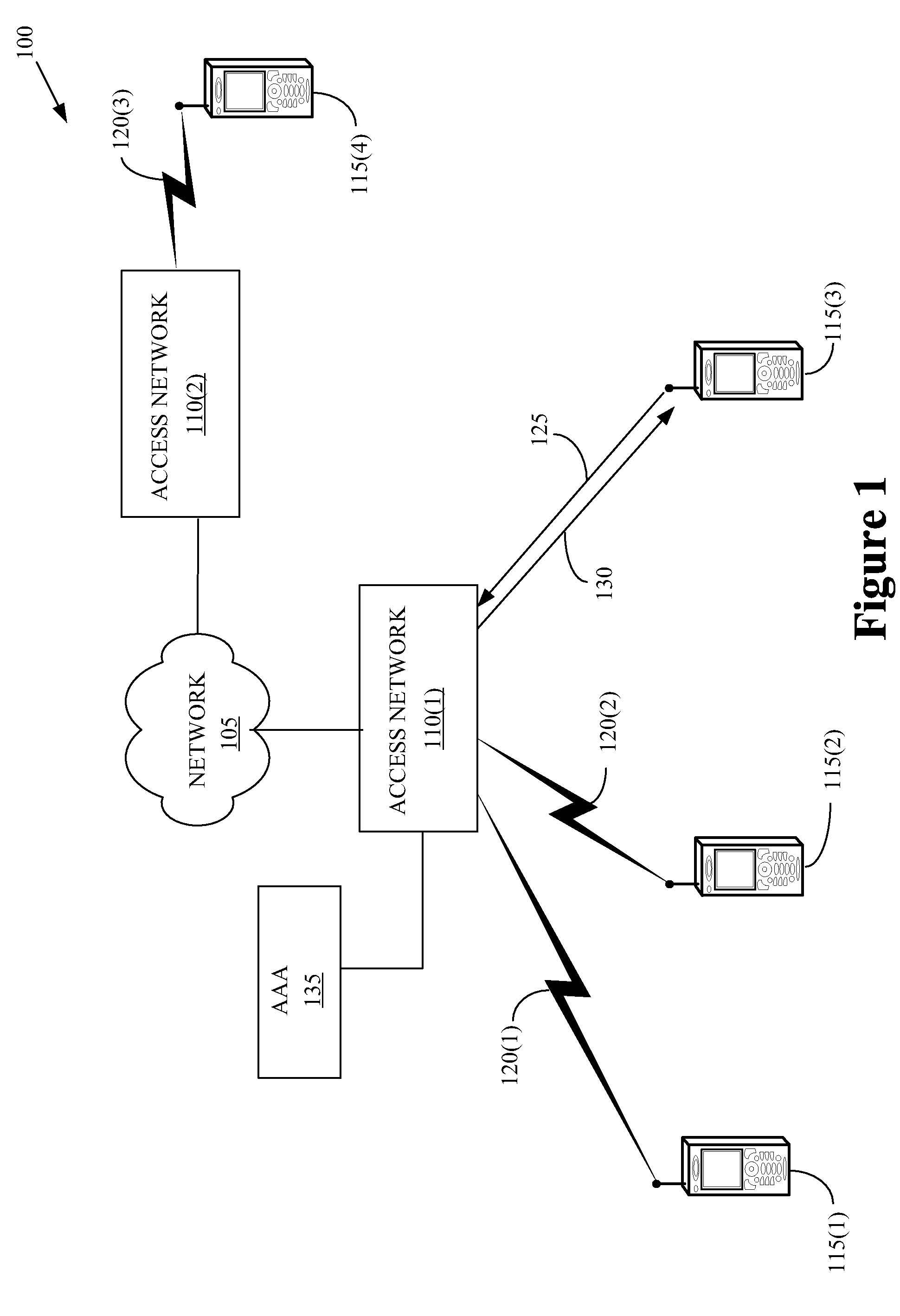 Method of determining characteristics of access classes in wireless communication systems