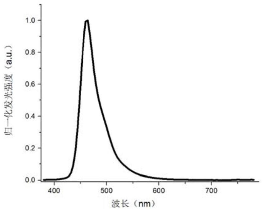 An organic electro-optic element