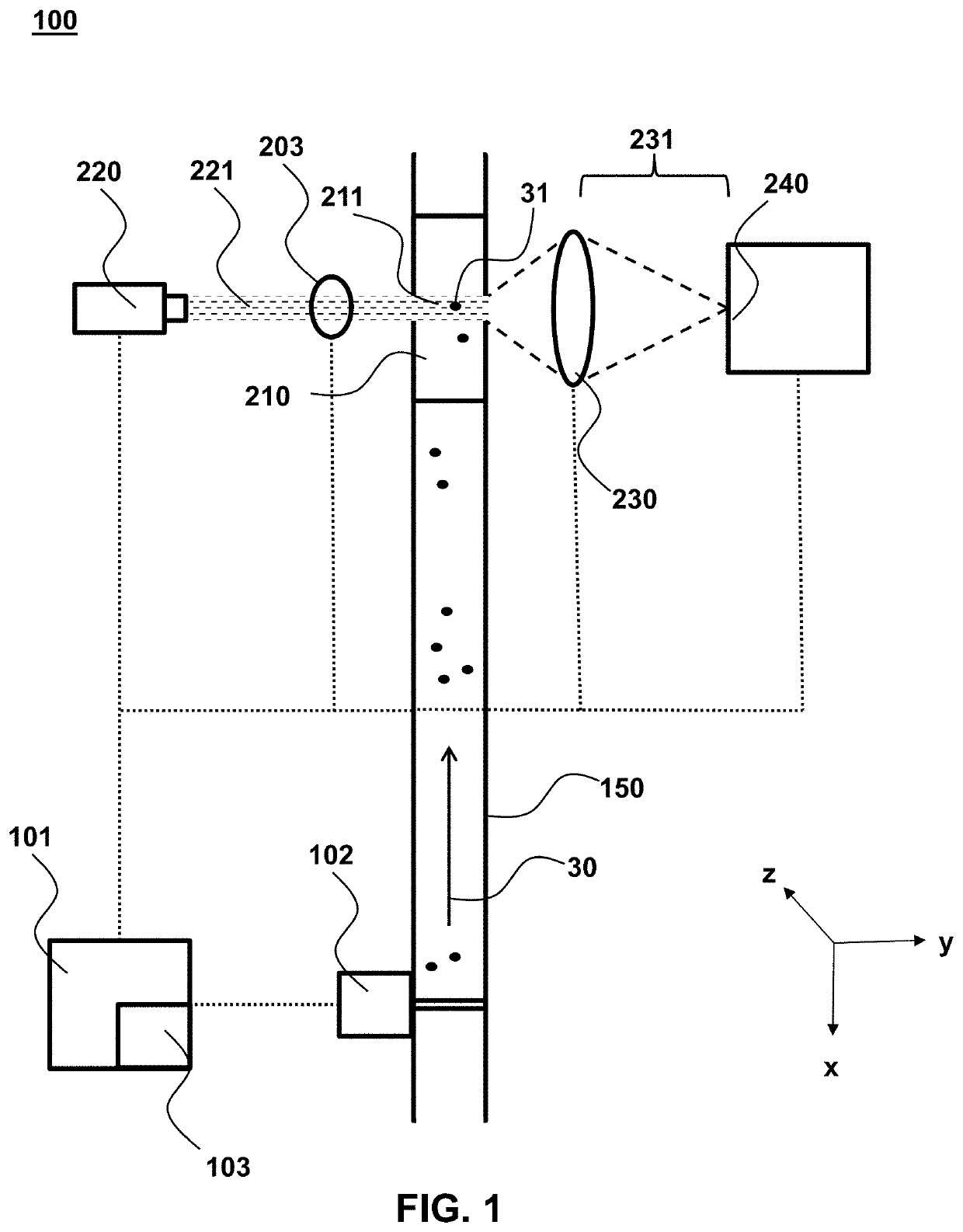 Fluid refractive index optimizing particle counter