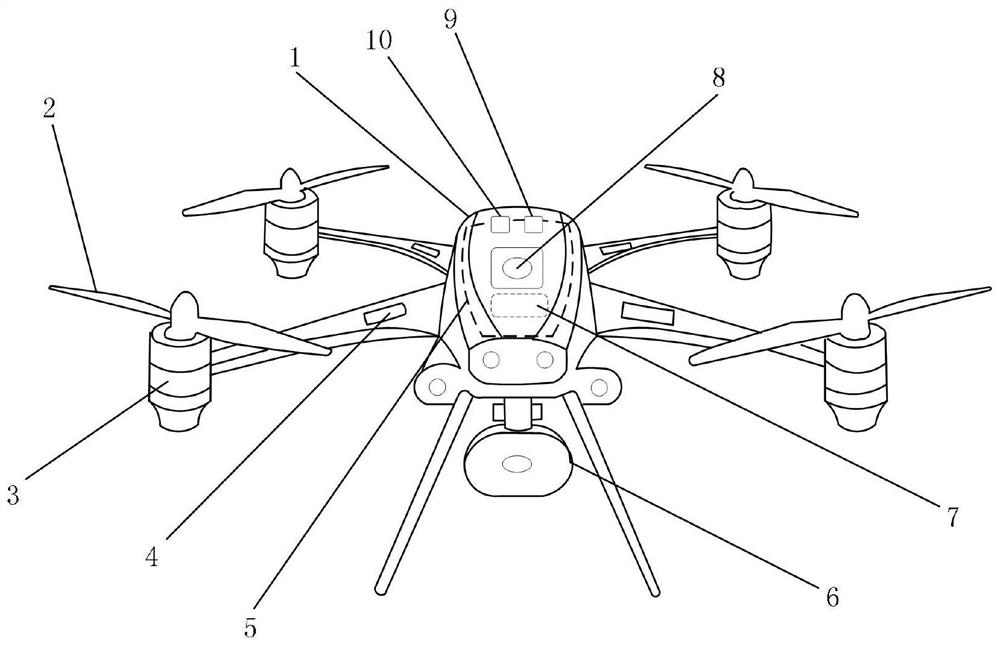 Railway inspection unmanned aerial vehicle based on 5G technology