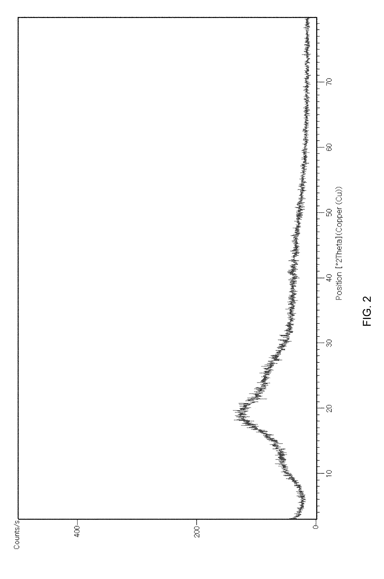 Method for purifying benzopyran derivative, crystal form thereof, and method for preparing crystal form