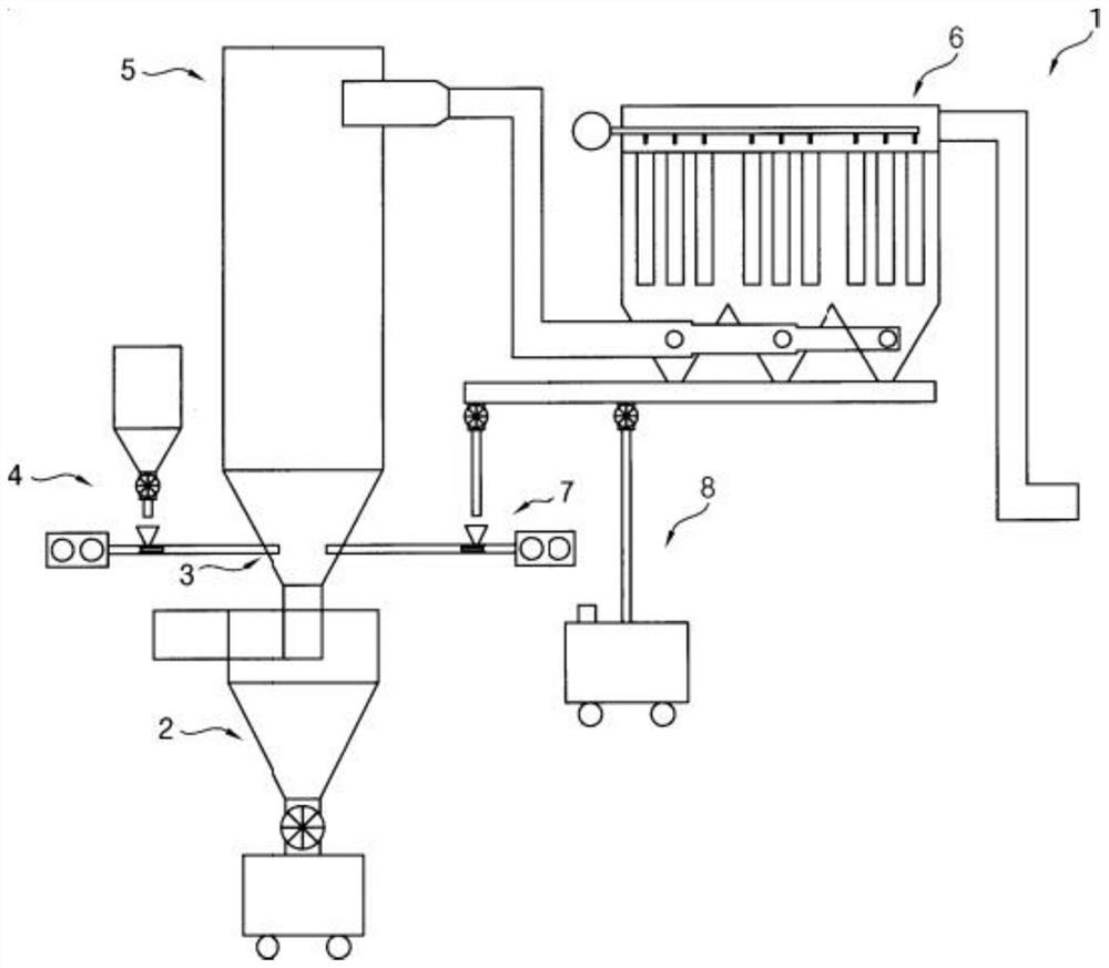 Dry reaction accelerator with elevated circulating fluid mixing flow
