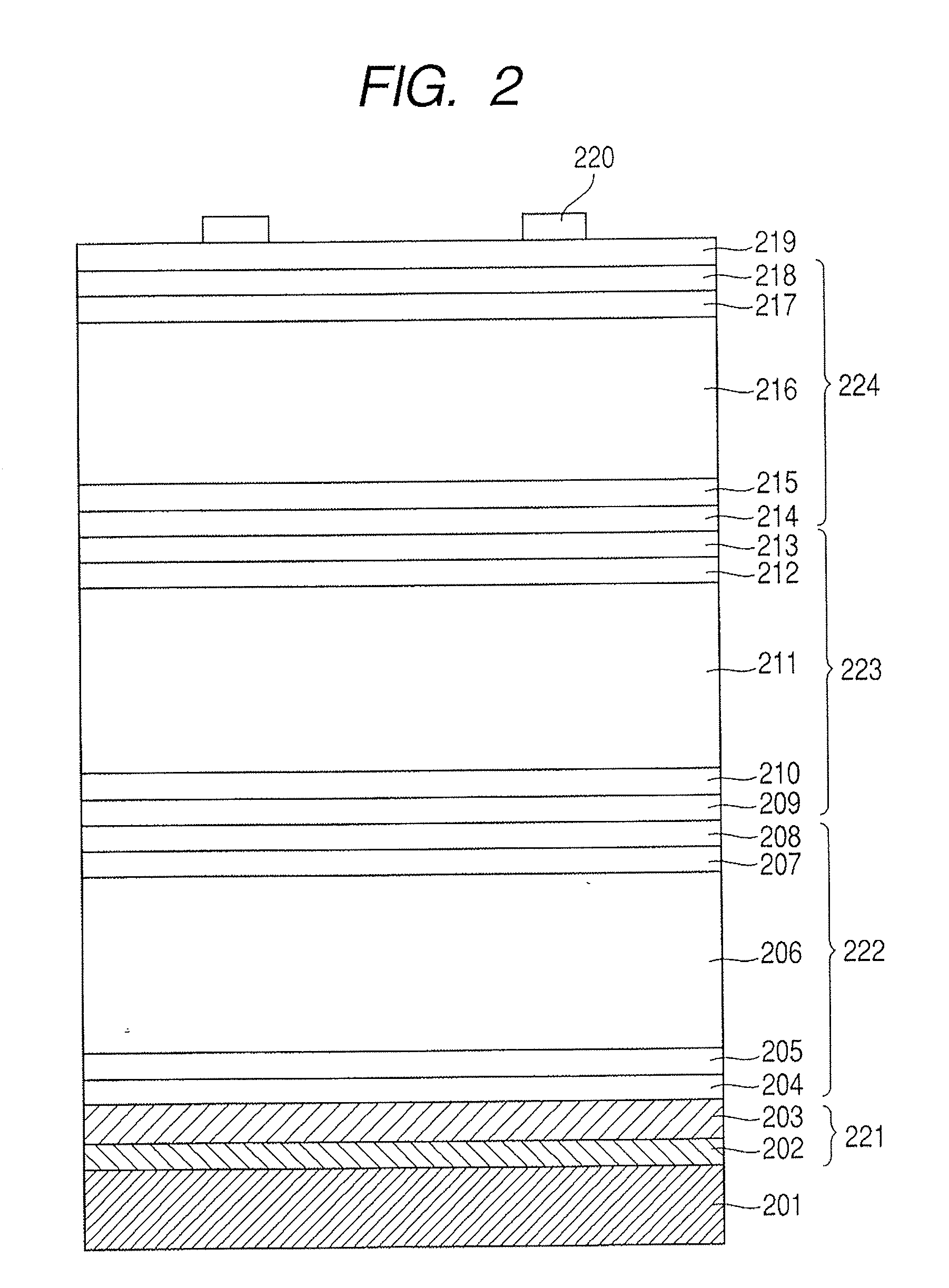 Method of forming deposited film and method of forming photovoltaic element