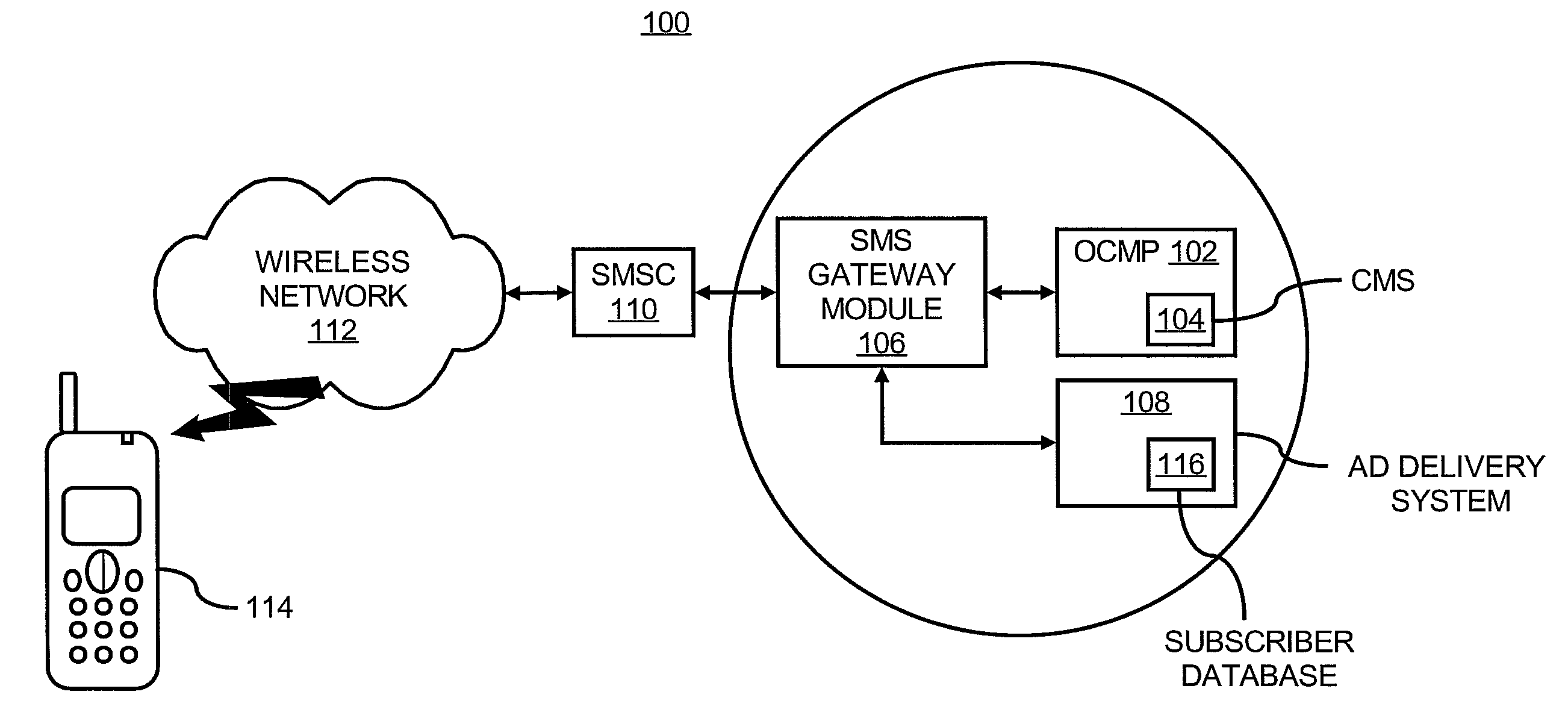 Authentication and non-interfering SMS-messaging in GSM telephone communication