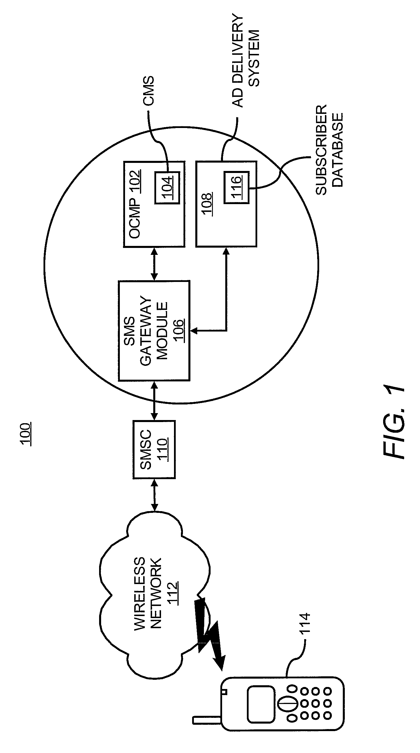 Authentication and non-interfering SMS-messaging in GSM telephone communication