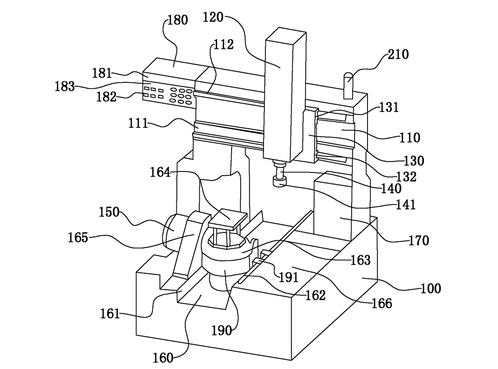 Five-axis linkage numerical control polishing machine