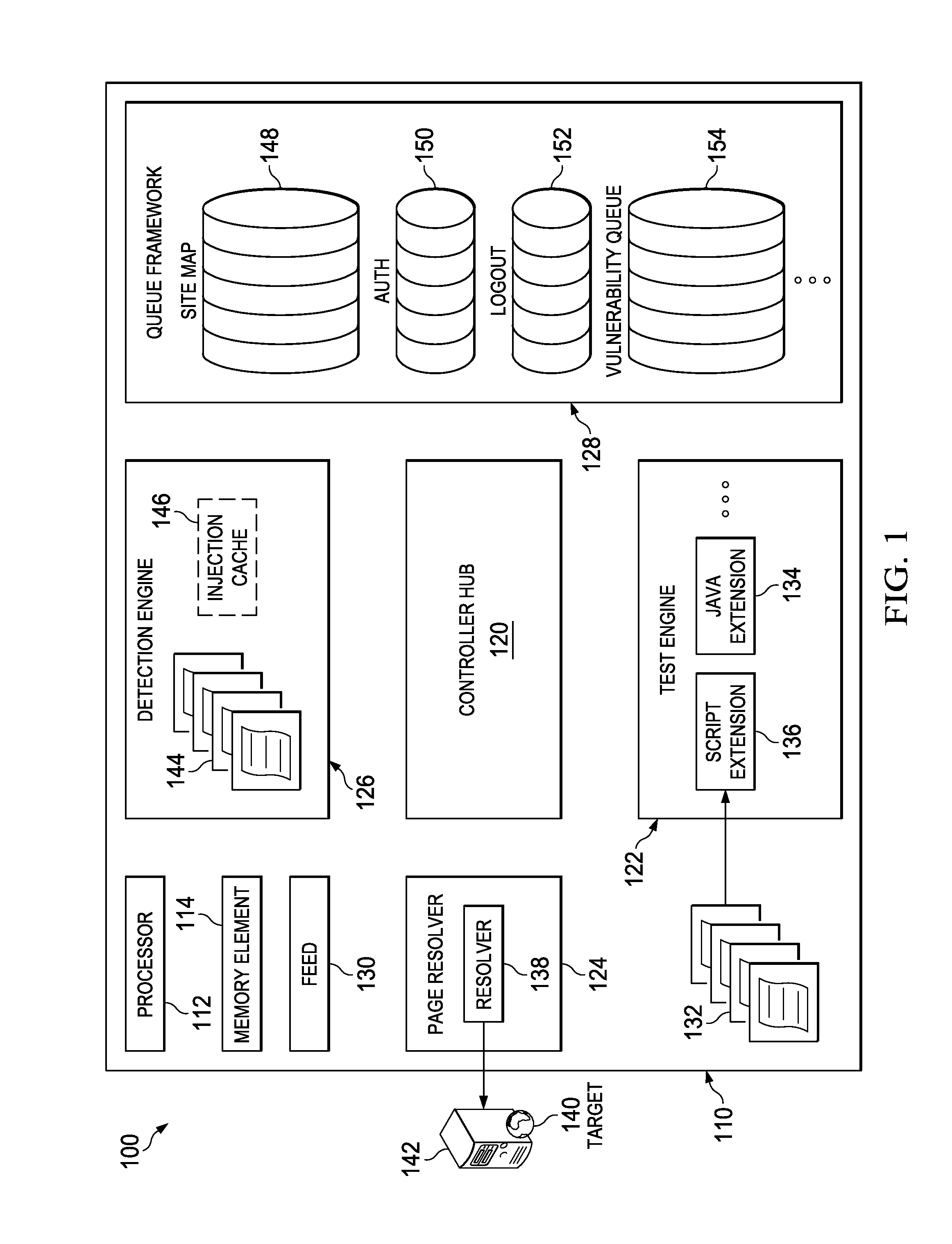 System and method for application security assessment