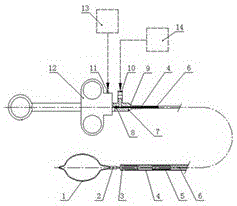 Medical electric incision and coagulation device