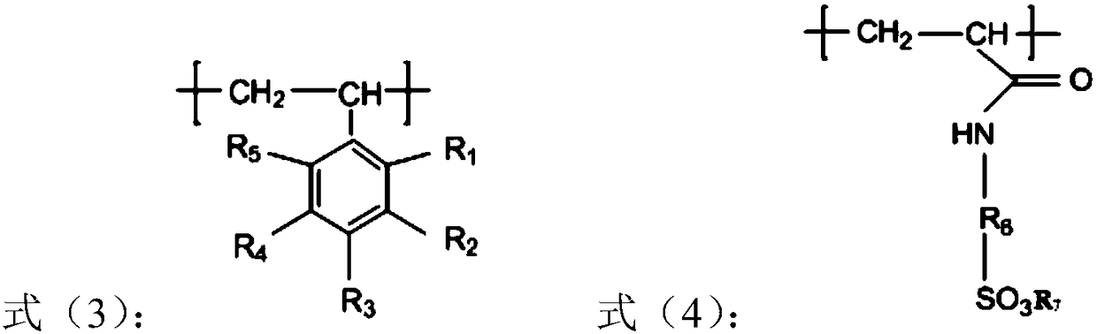 Clay-free drilling fluid for protecting low-permeability reservoir as well as preparation method and application thereof