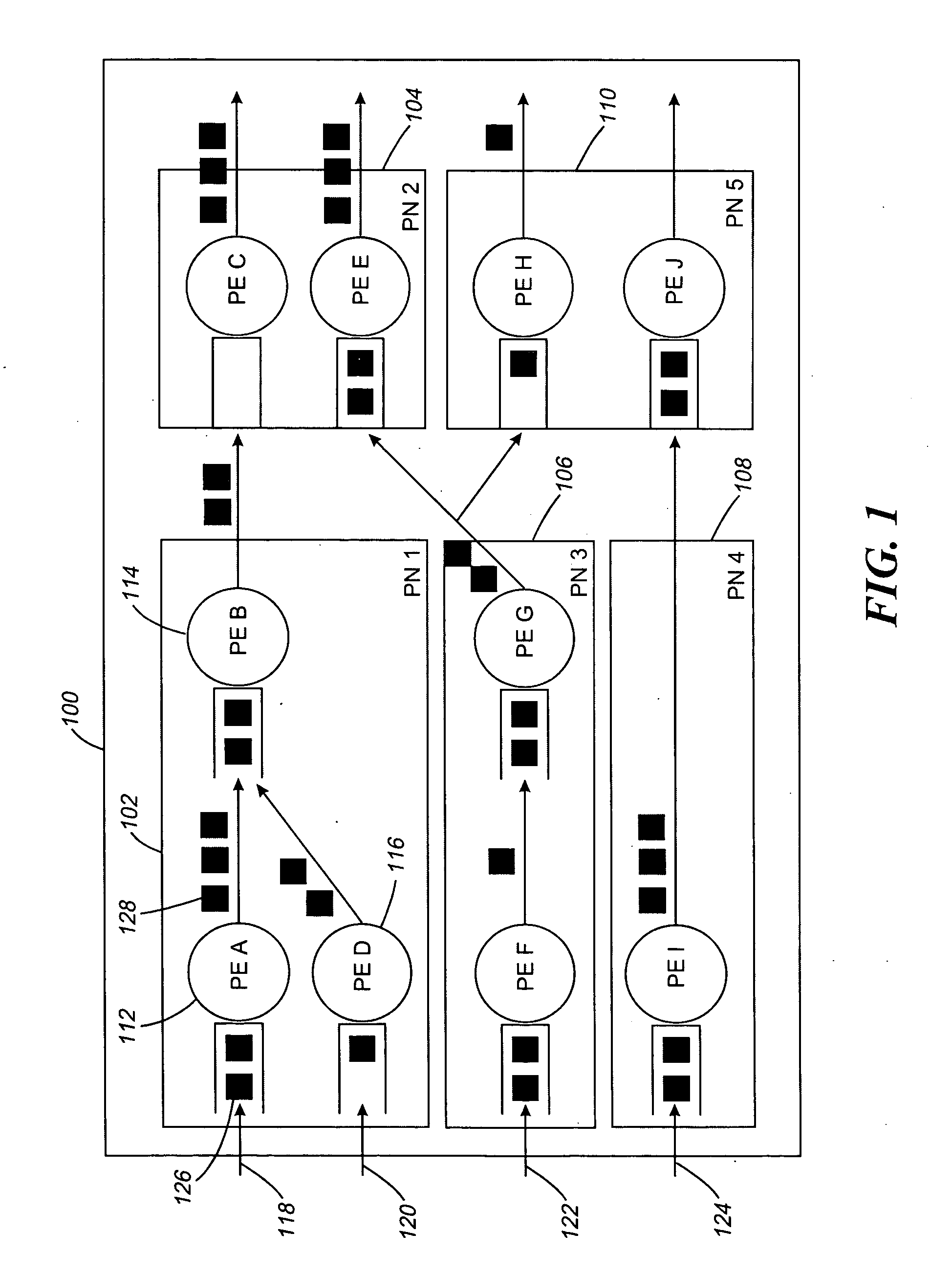 Maximal flow scheduling for a stream processing system
