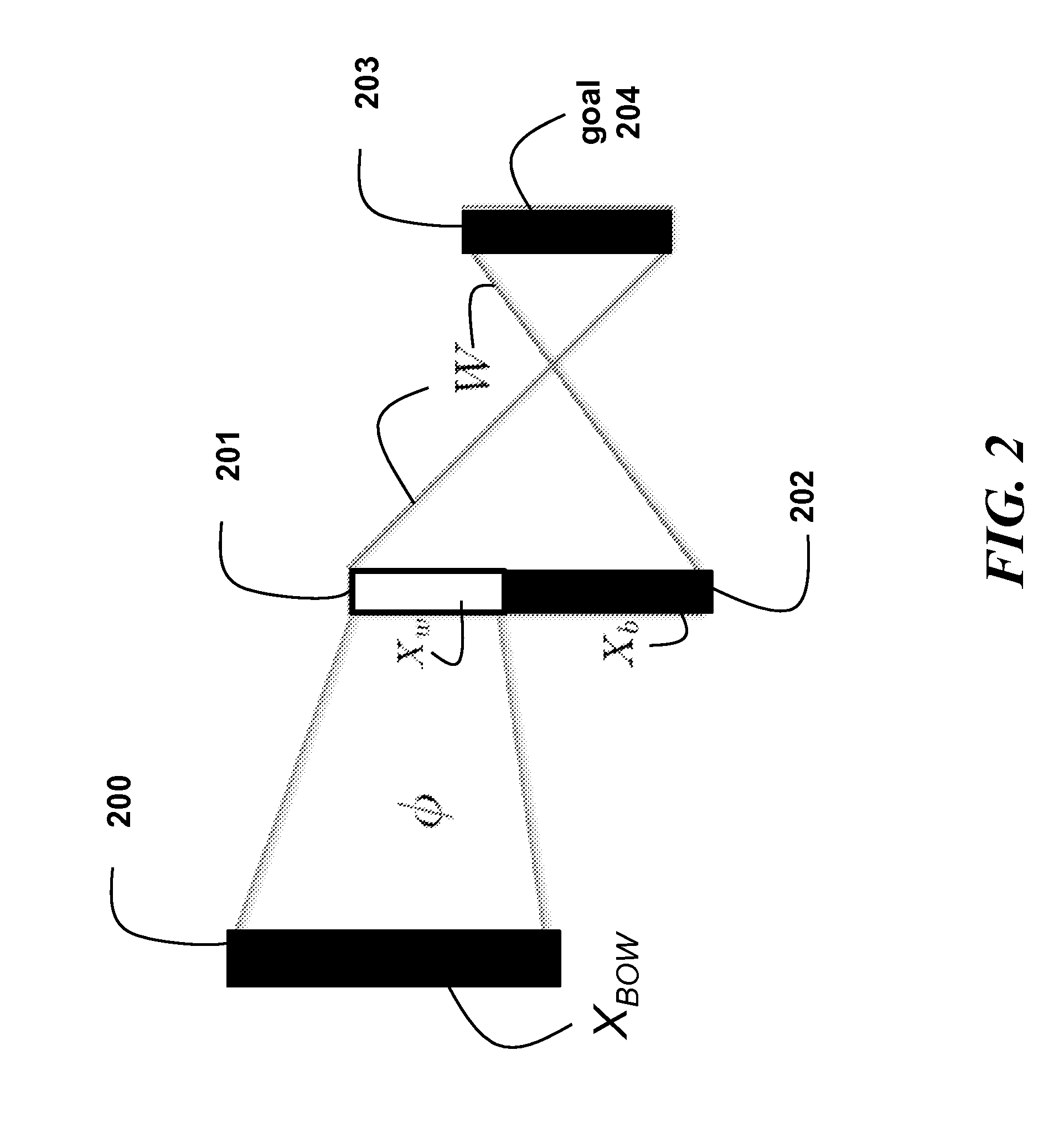 Method for using a Multi-Scale Recurrent Neural Network with Pretraining for Spoken Language Understanding Tasks