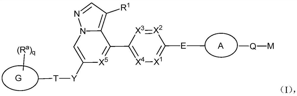 RET inhibitor, pharmaceutical composition and application thereof