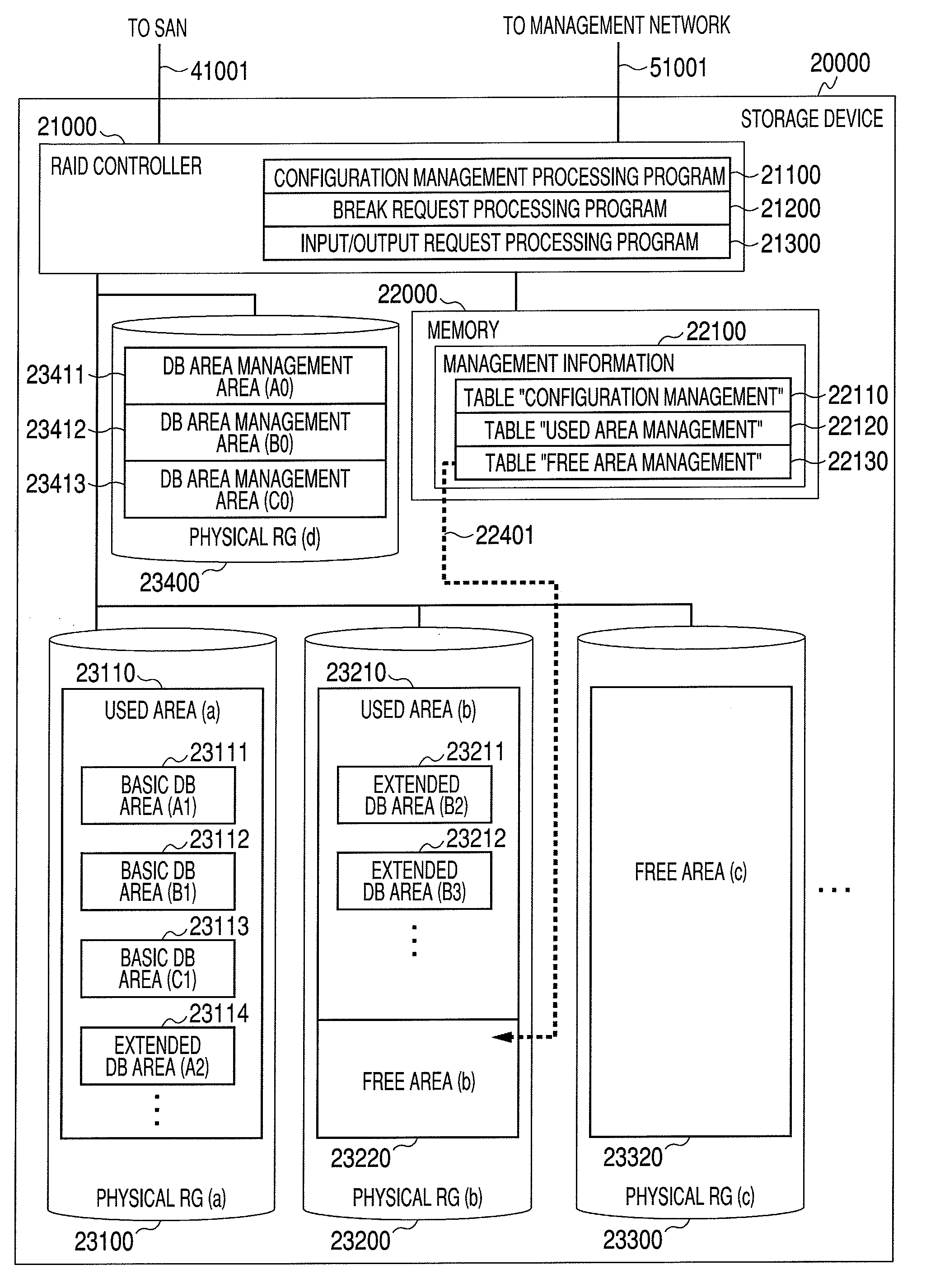 Method of Allocating Physical Volume Area to Virtualized Volume, and Storage Device