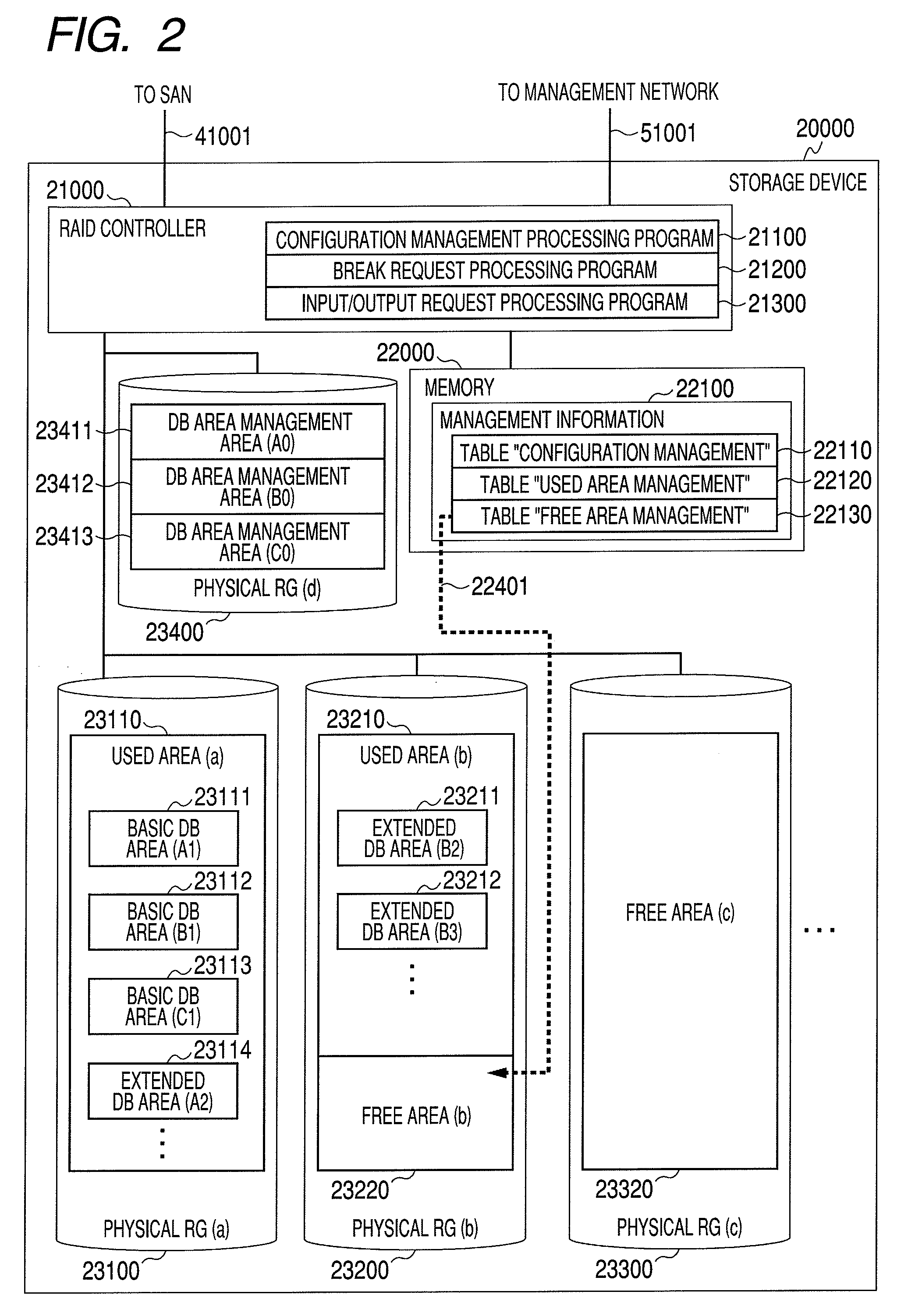 Method of Allocating Physical Volume Area to Virtualized Volume, and Storage Device