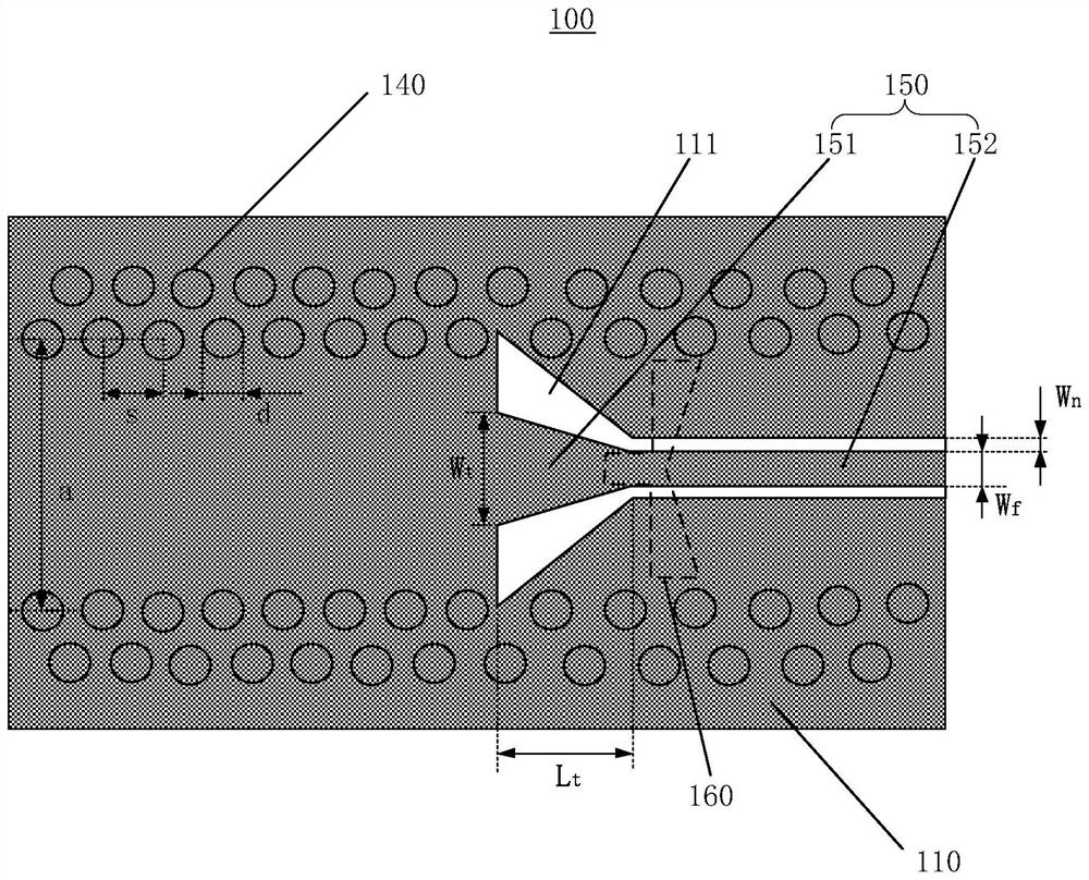 Feed structure, millimeter wave antenna and automobile