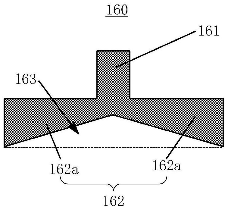 Feed structure, millimeter wave antenna and automobile