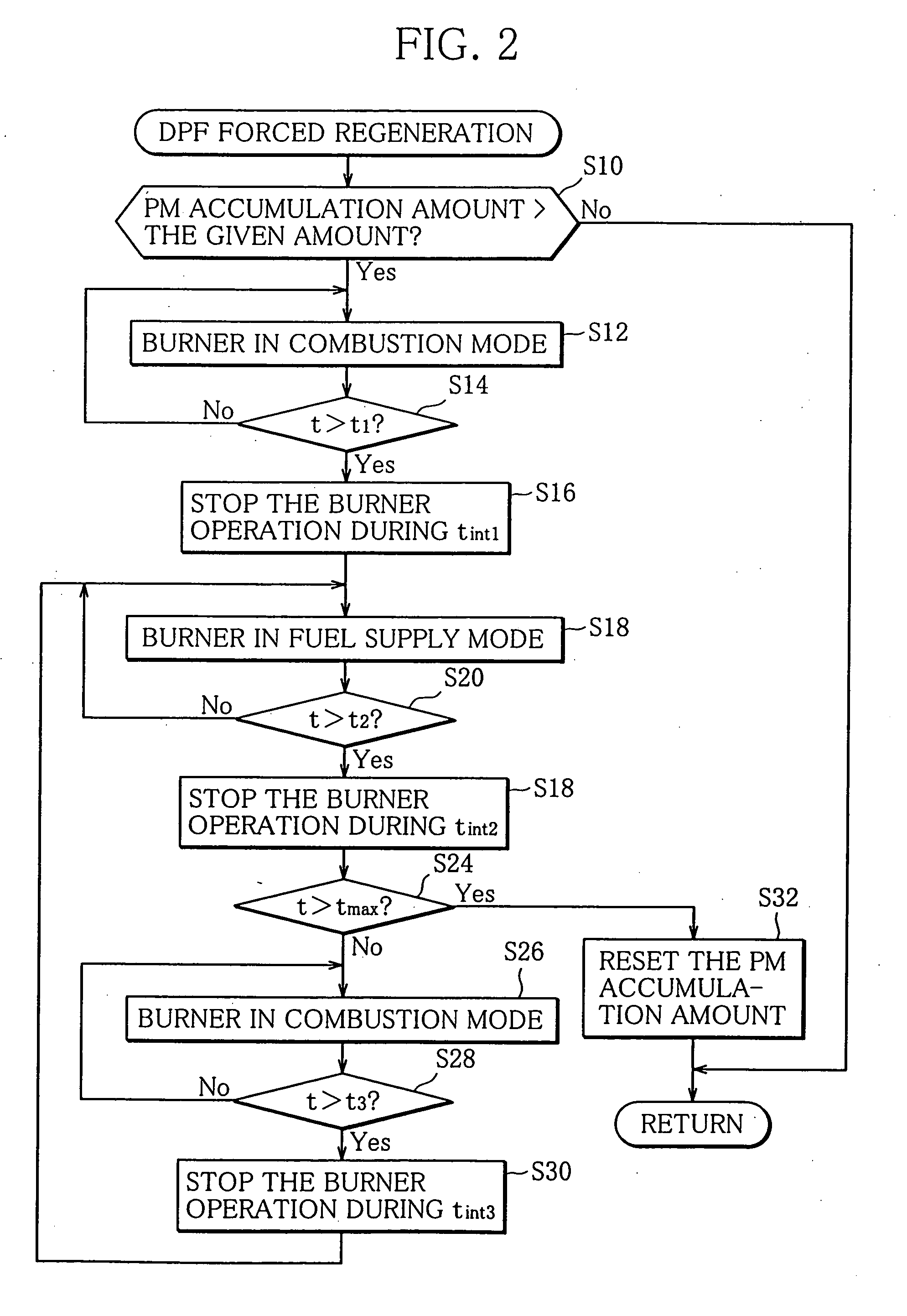 Exhaust emission control device for an internal combustion engine