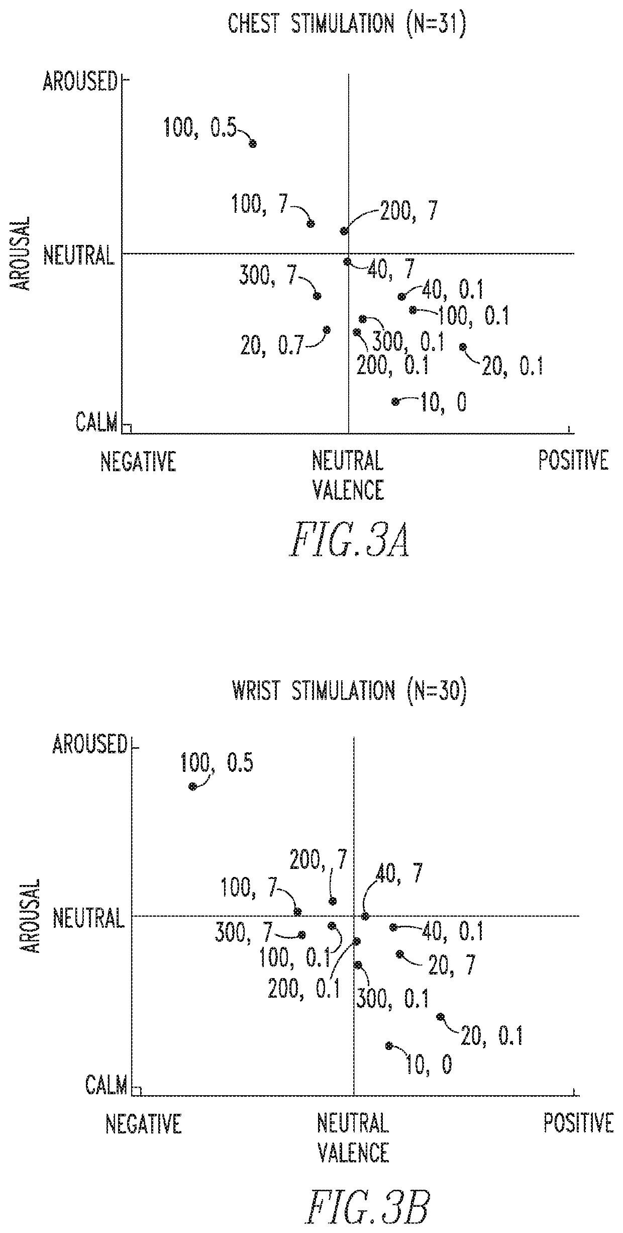 Regulatory Device and Associated Method For Treating Depression