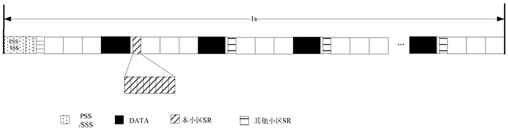 Method and device for distinguishing users in narrowband system