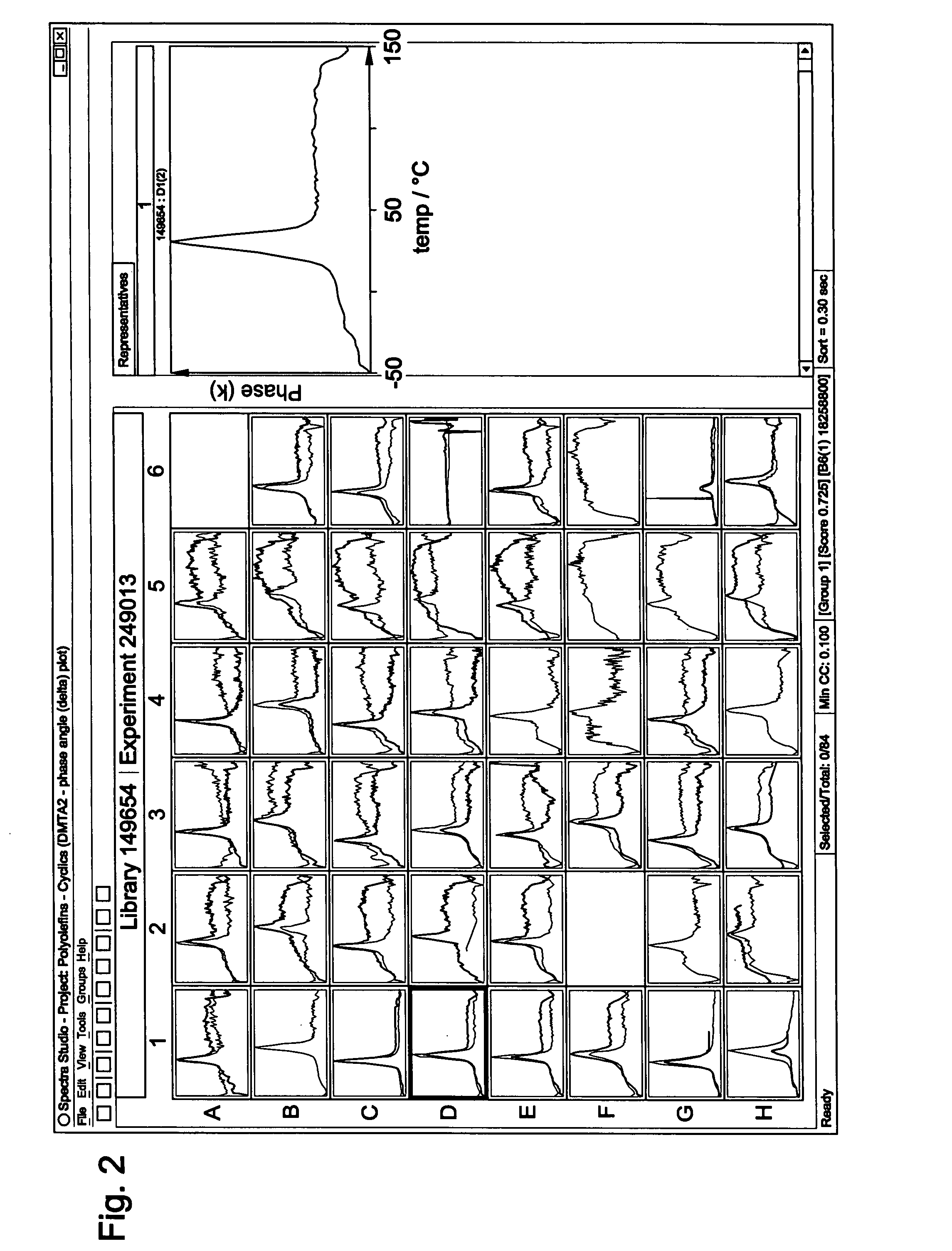 Cyclic olefin copolymers, and methods of making the same